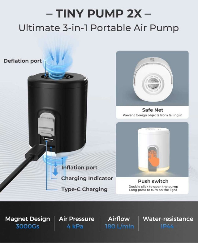 TINY PUMP 2X - photo 3