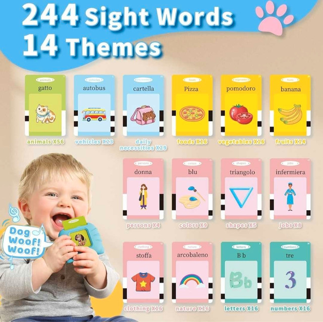 CARD EARLY EDUCATION FOR KIDS - photo 3