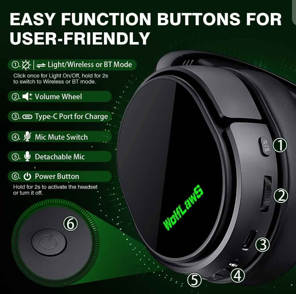 Wireless Gaming Headset - photo 2