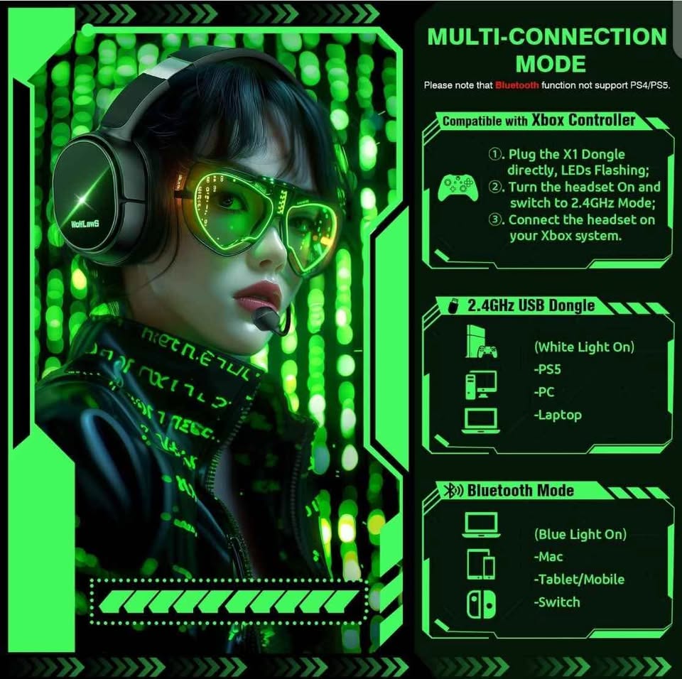Wireless Gaming Headset - photo 3