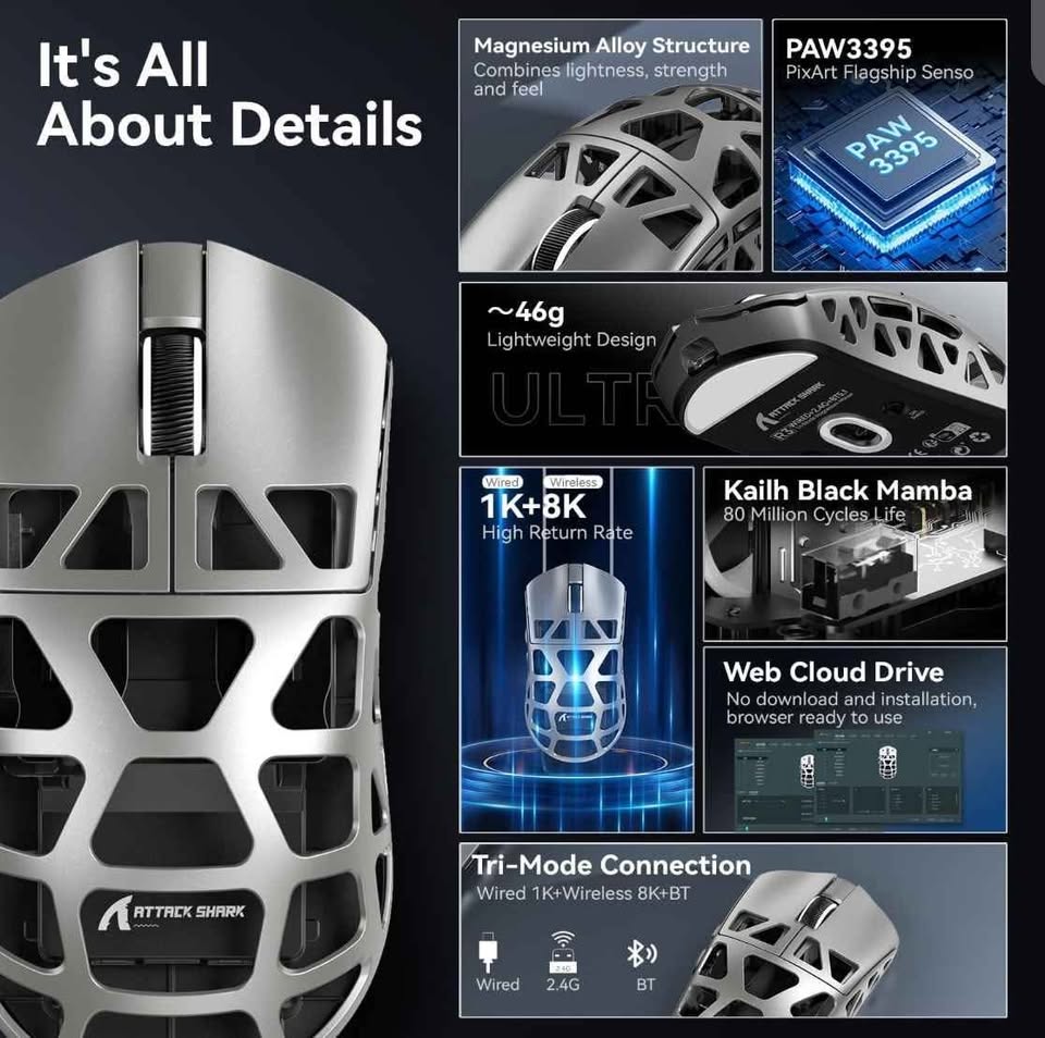 ATTACK SHARK R3 Wireless Gaming Mouse - photo 5