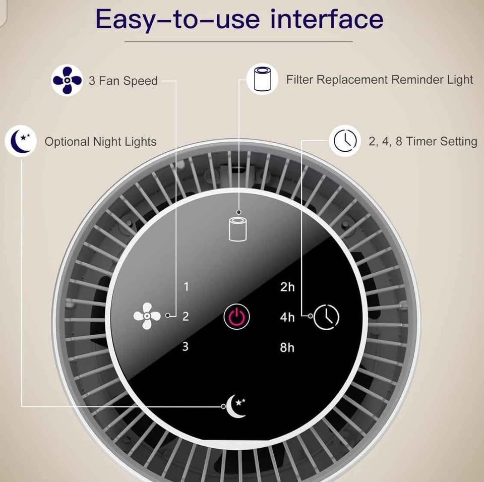 2 Pack Air Purifier for Home Bedroom - photo 3