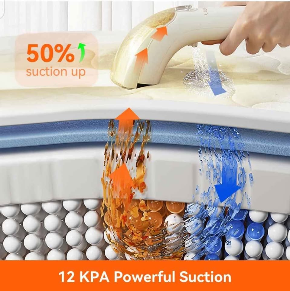 uwant Portable Carpet & Upholstery Cleaner Machine - photo 2