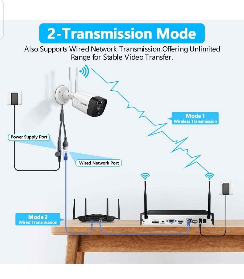 Wireless Outdoor Security Camera System - photo 3