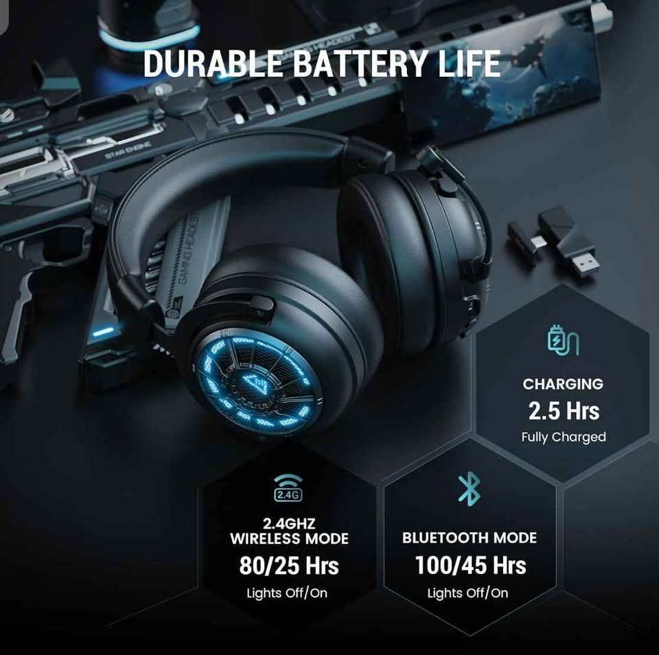 EKSA Wireless Gaming Headset - photo 4