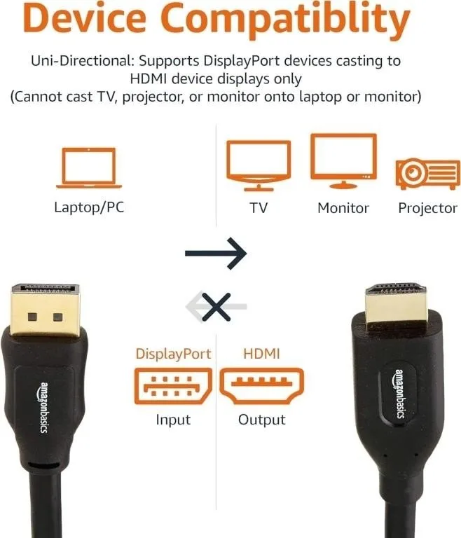 *New* Amazon Basics DisplayPort to HDMI Cable image indicator(2)