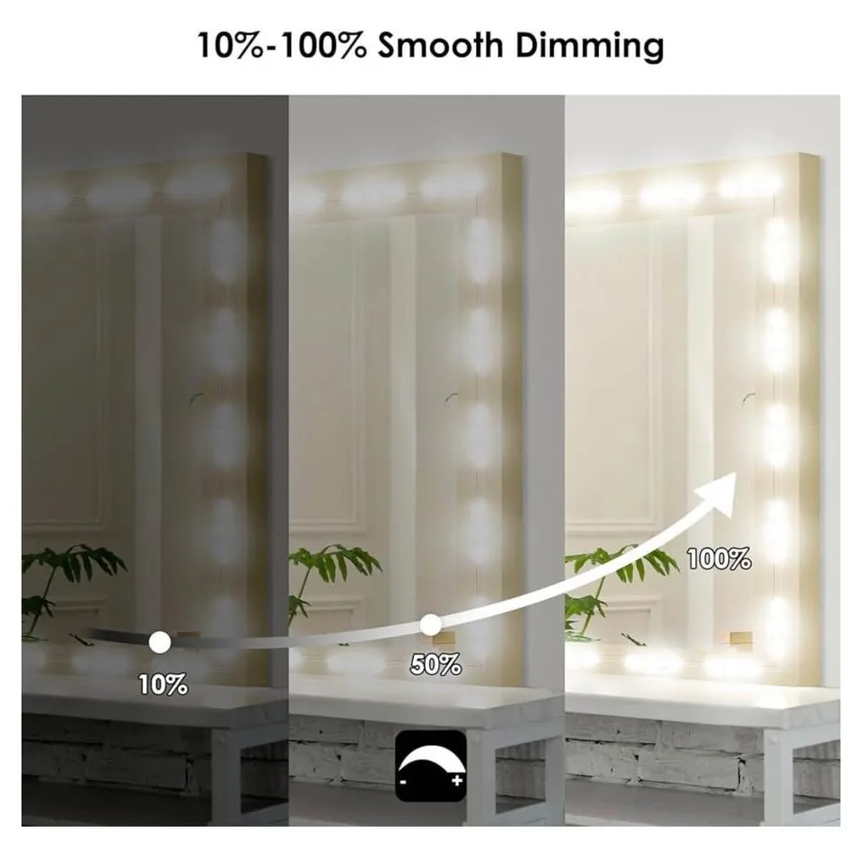 LED Vanity Mirror Lights - NEW image indicator(3)