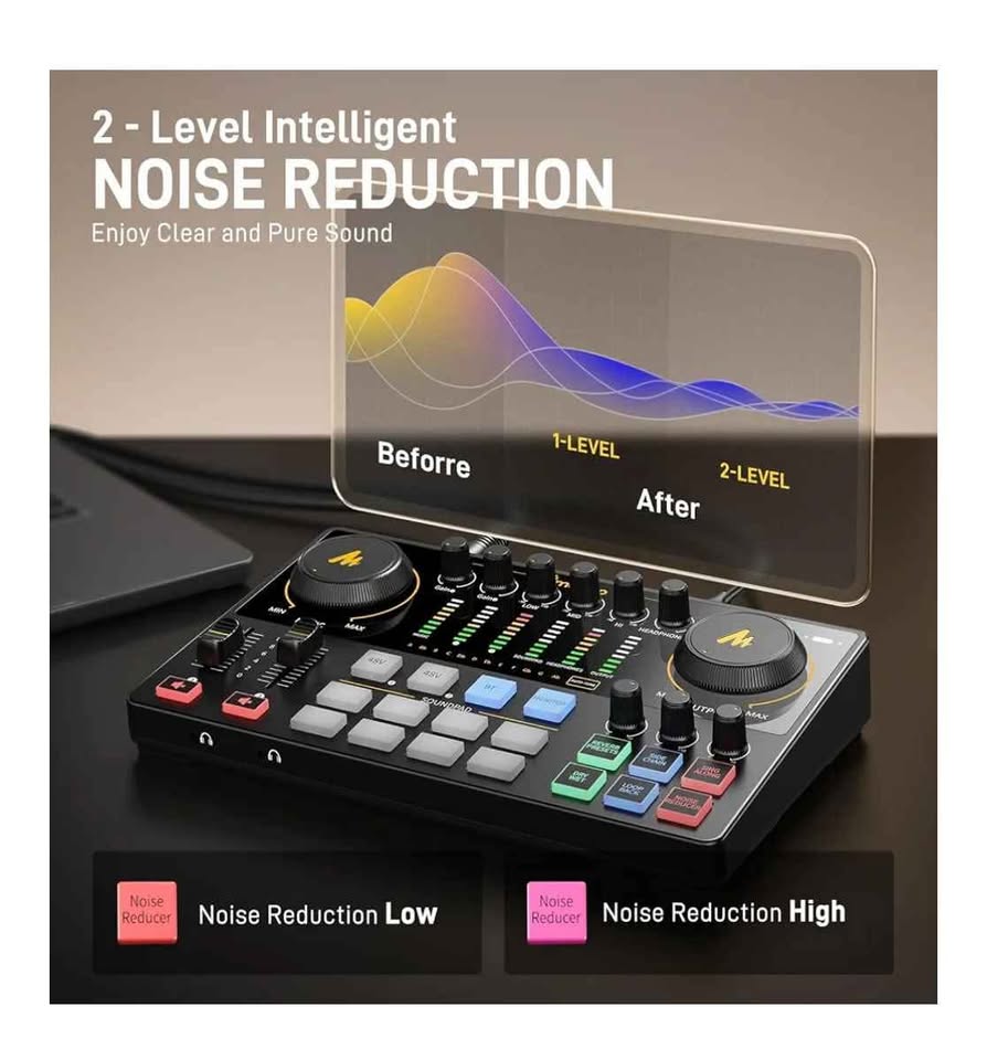 MAONO Podcast Equipment Bundle - photo 3