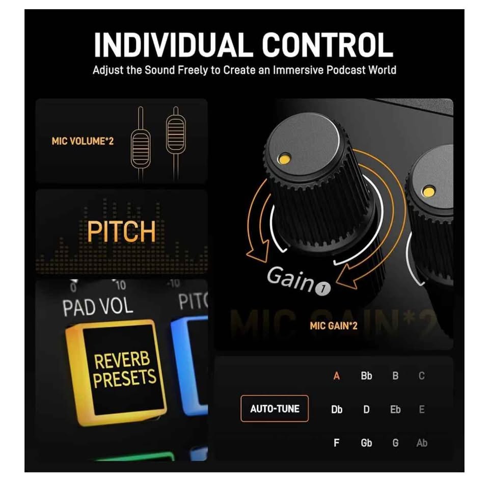 MAONO Podcast Equipment Bundle - photo 4