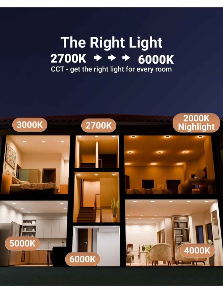 12 Pack 6 Inch LED Recessed Lighting Retrofit with Night Light - photo 5