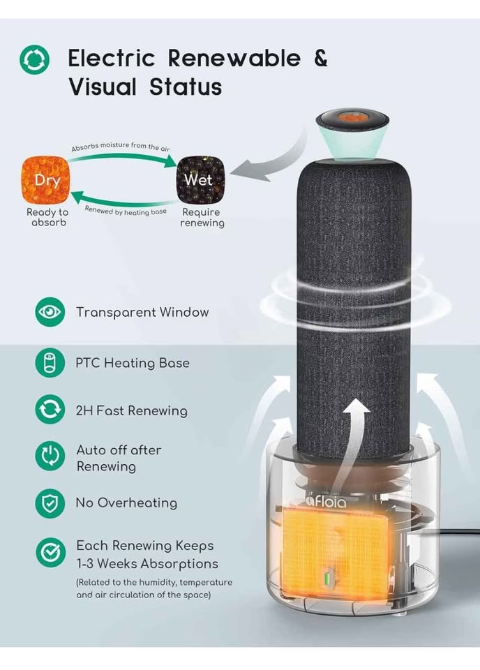 Mini Dehumidifier, Afloia Gun Safe Rechargeable Cordless - photo 4