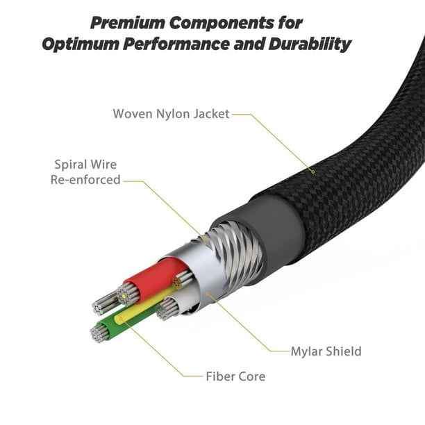 Scosche 10Ft Braided Dual USB-C Cable - photo 5