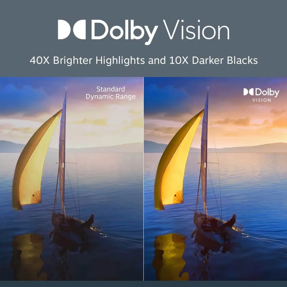 Now $180 Was $200 📺New 43” Smart Tv | Brand New image indicator(7)