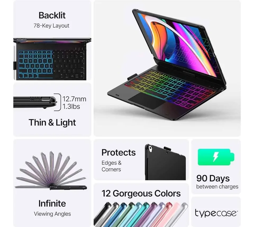 Typecase iPad 9th Gen Keyboard Case image indicator(3)