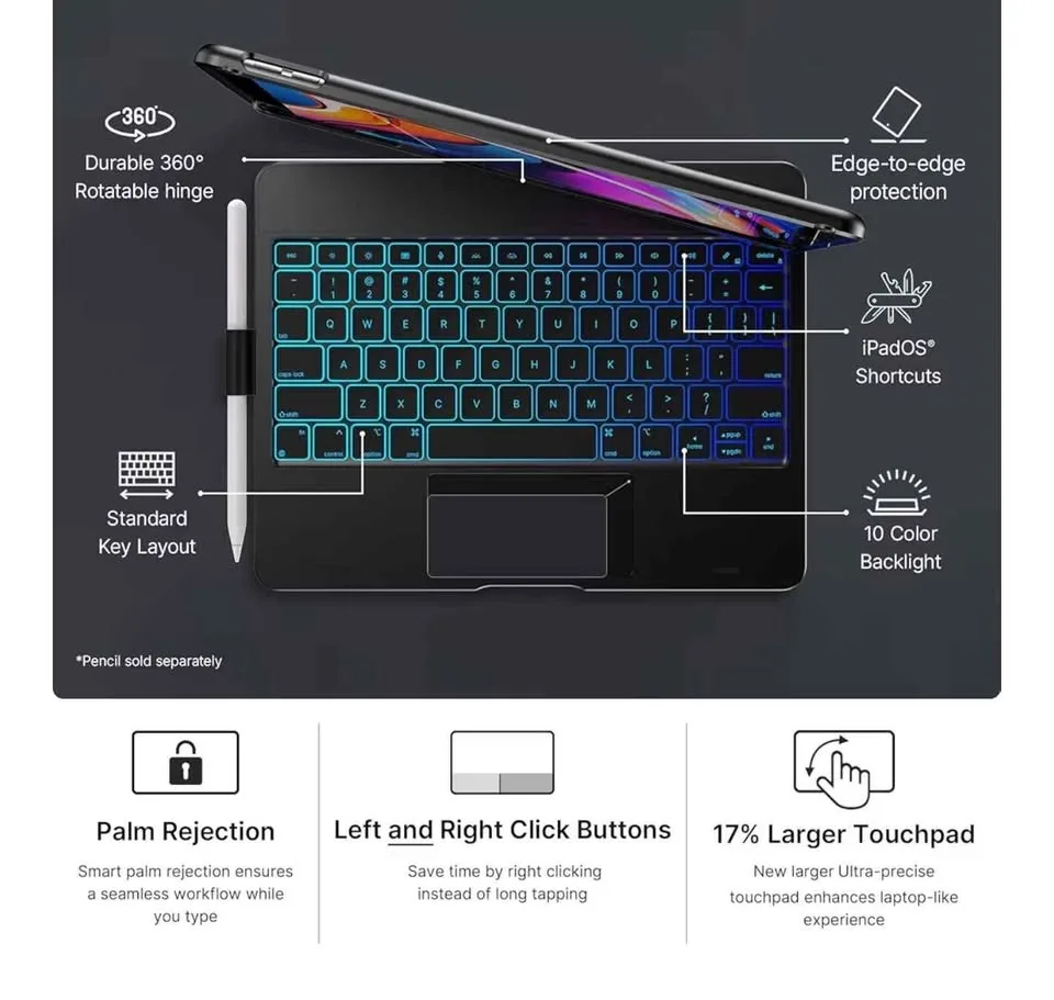 Typecase iPad 9th Gen Keyboard Case image indicator(4)