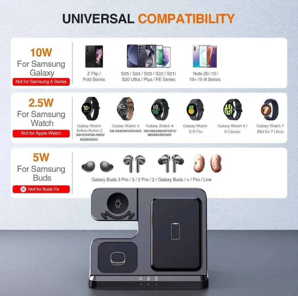 BRAND NEW - LK Wireless Charging Station for Samsung image indicator(5)