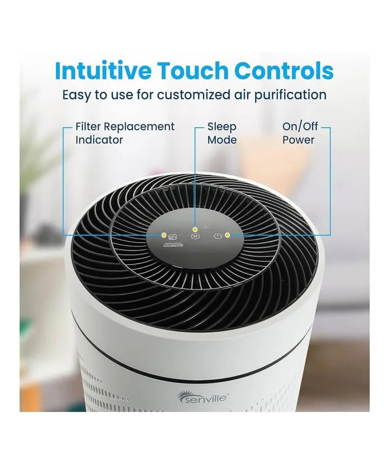 Air Purifier for Home image indicator(2)