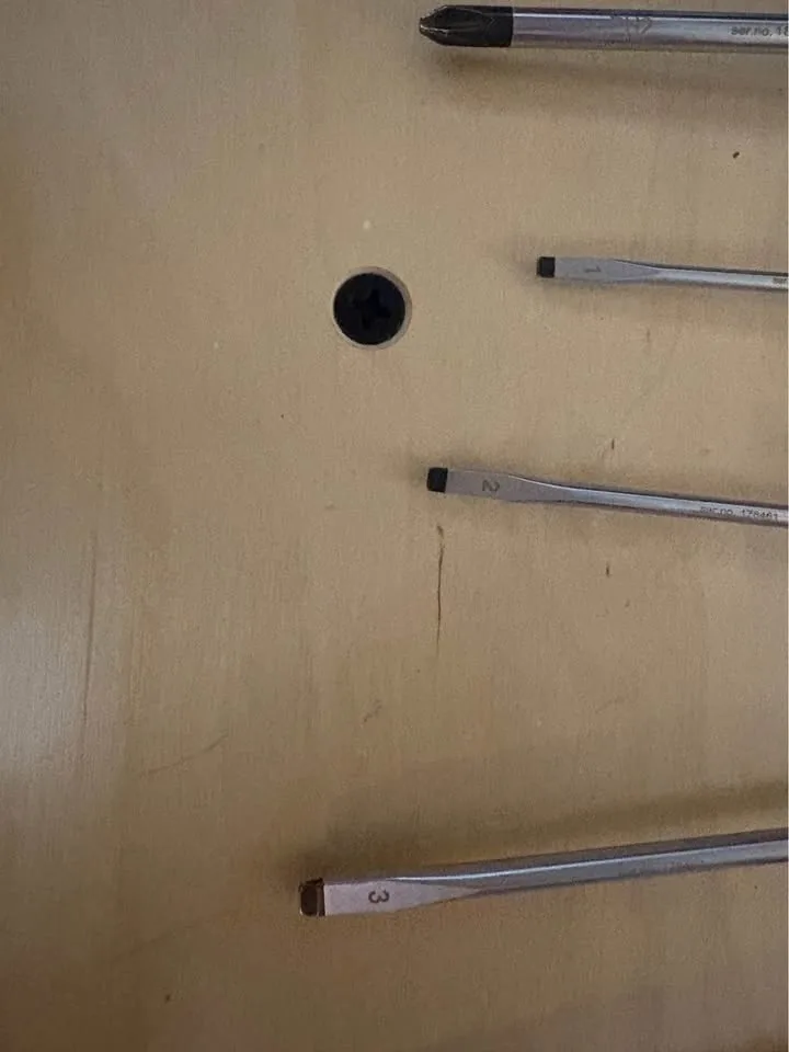 PB Swiss Screwdrivers image indicator(5)