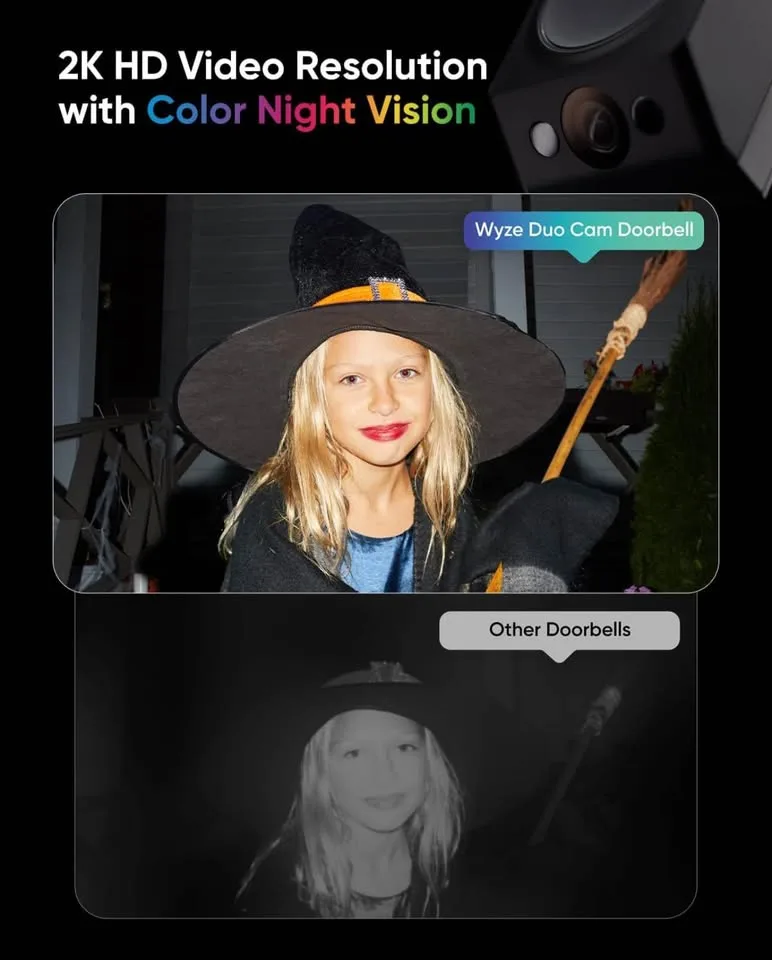 Wyze Duo Cam Smart Battery Doorbell with Chime image indicator(8)