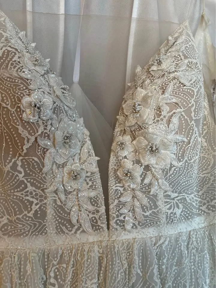 Wedding dress image indicator(5)