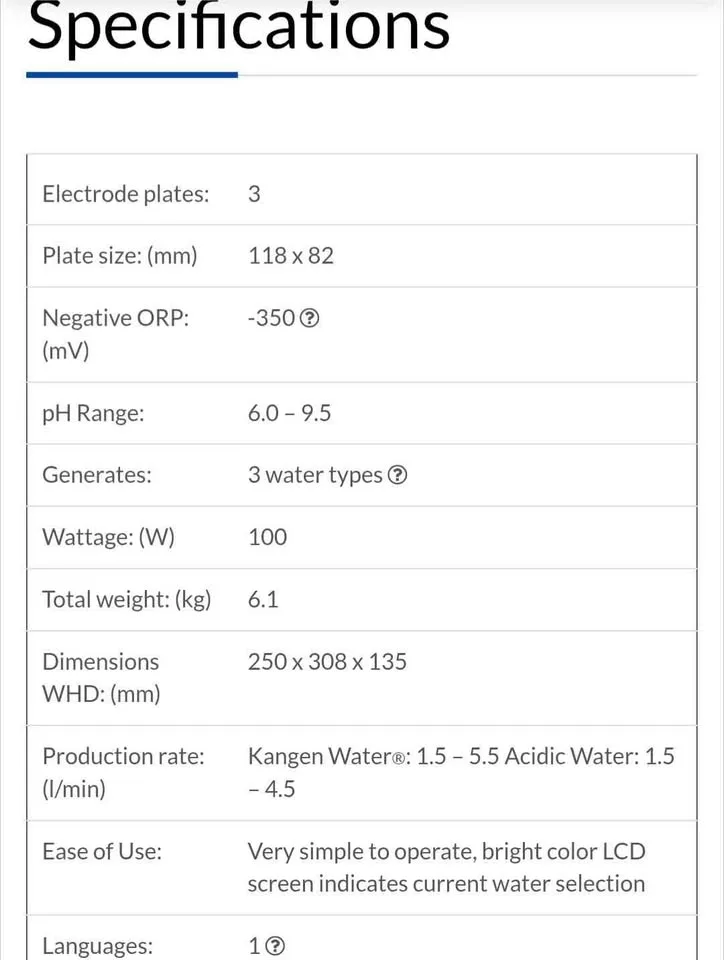 Leveluk R Kangen Water machine image indicator(6)