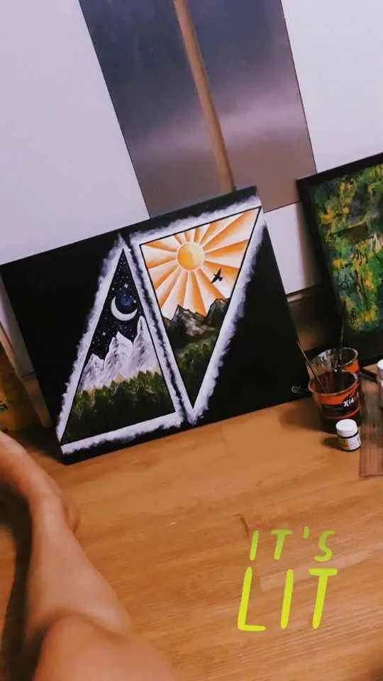 The Balance --- painting image indicator(2)