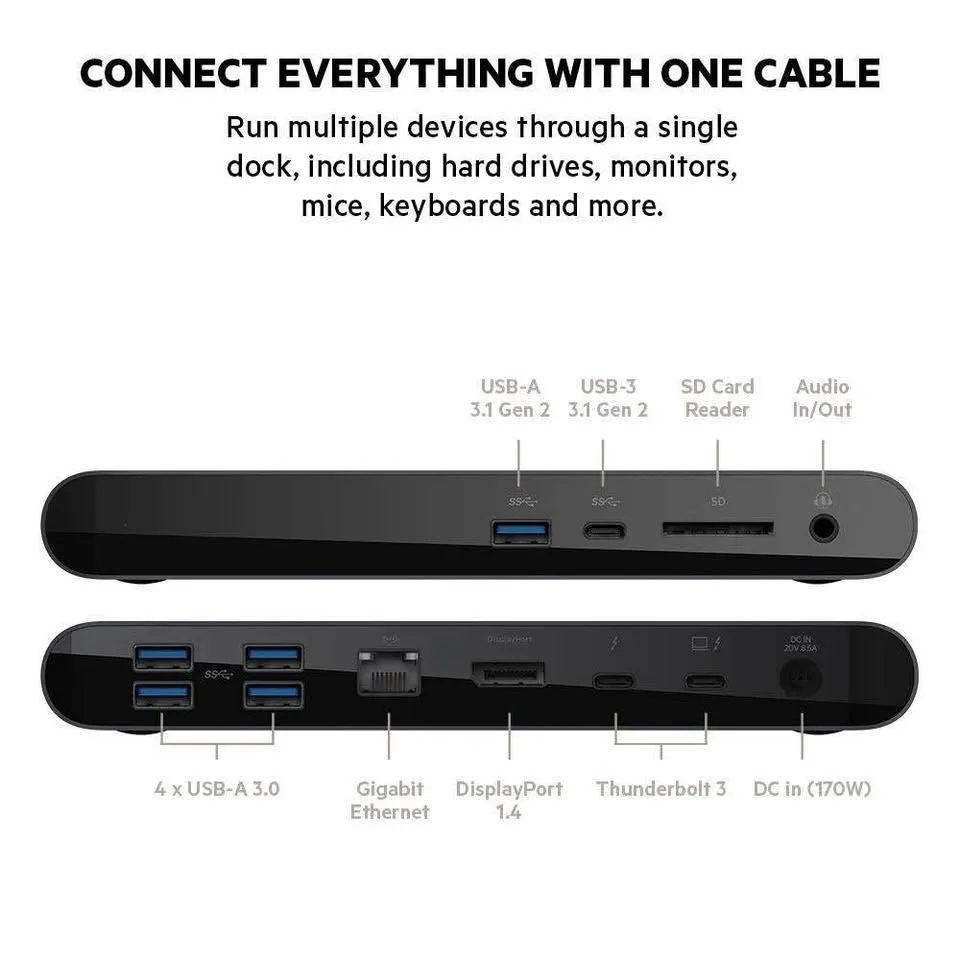 Belkin Thunderbolt 3 Dock Pro - NEW image indicator(2)