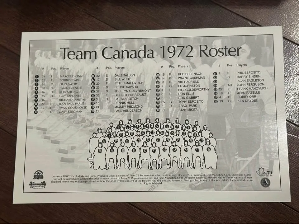 1972 Canada vs. Russia 4 DVD set with team postcard image indicator(4)