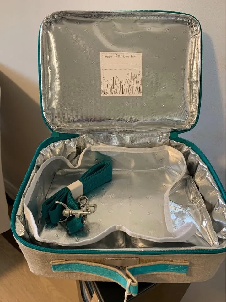 SoYoung Insulated Lunch Bag for Boys and Girls image indicator(8)