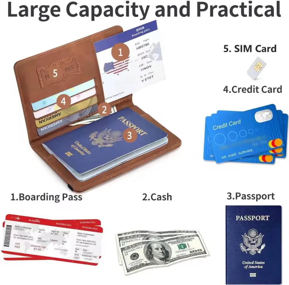 Canadian Passport Holder for Travel image indicator(4)
