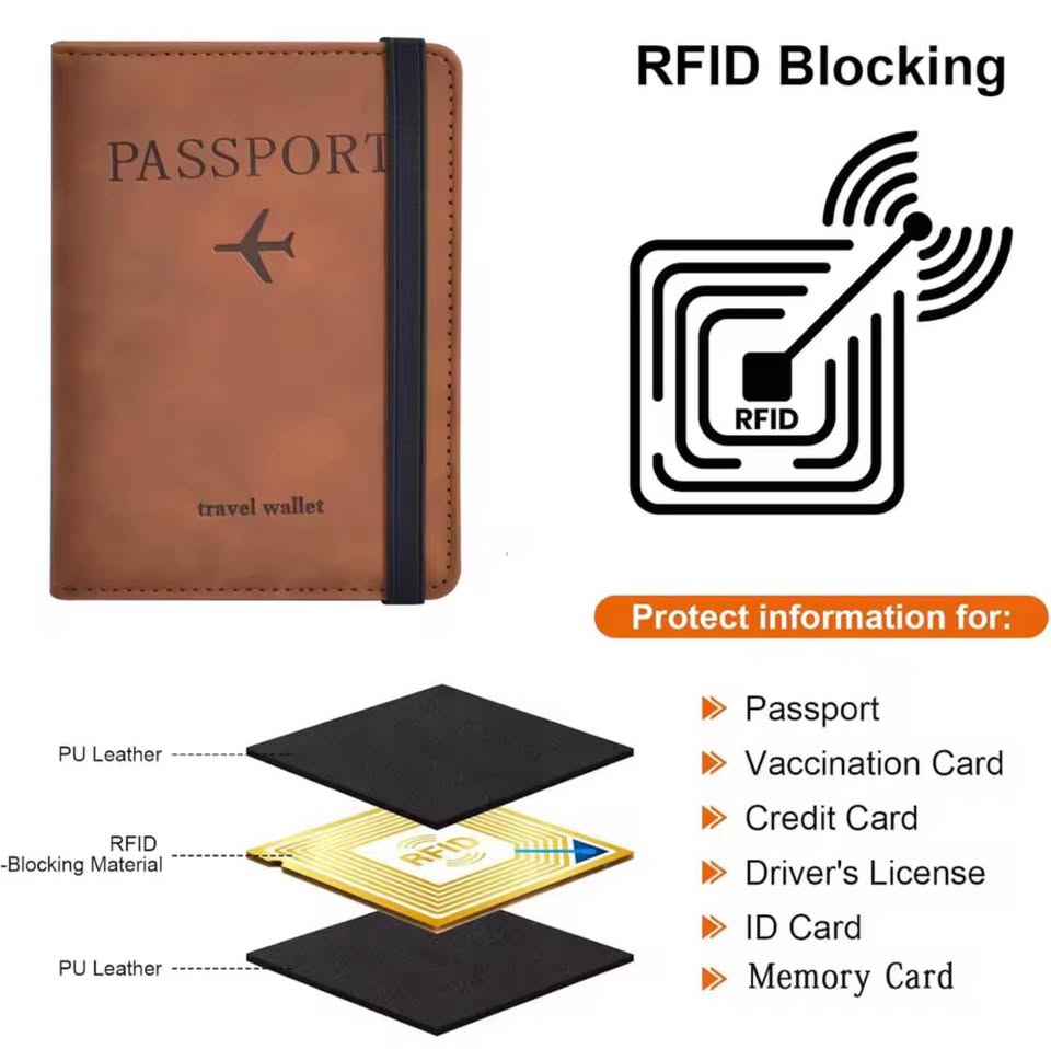 Canadian Passport Holder for Travel - photo 5