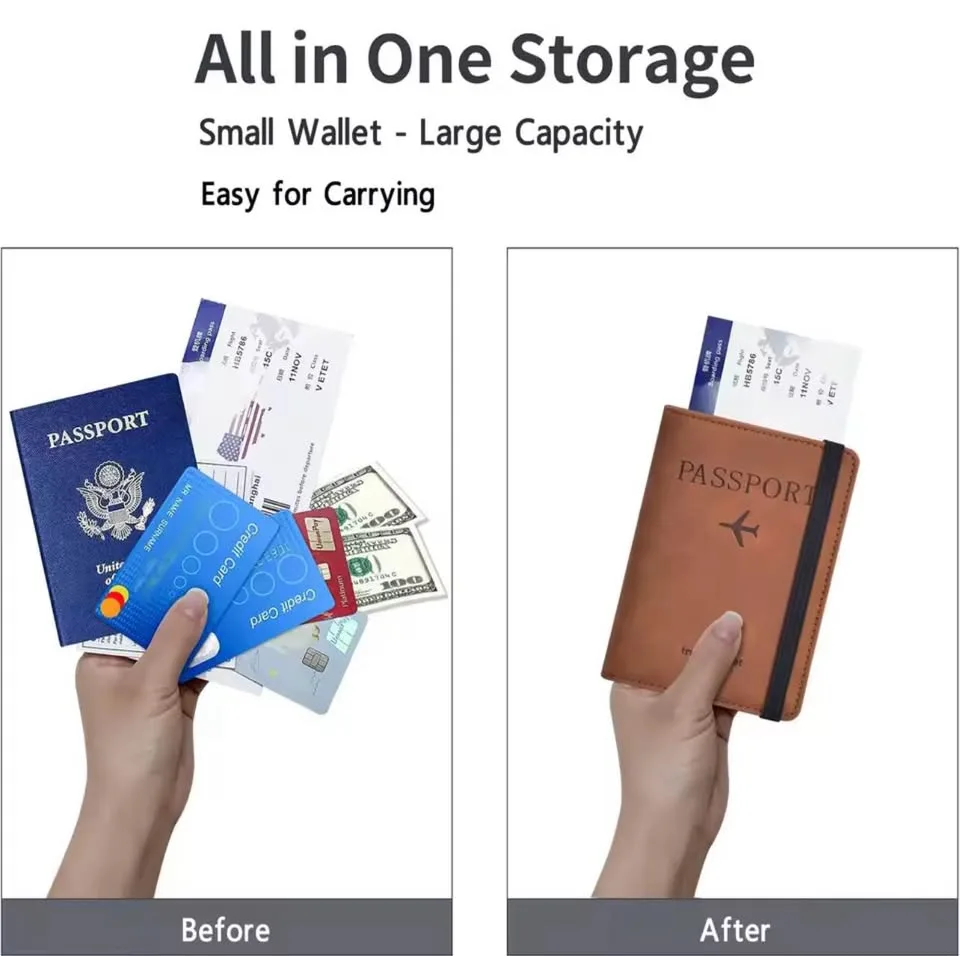 Canadian Passport Holder for Travel image indicator(6)