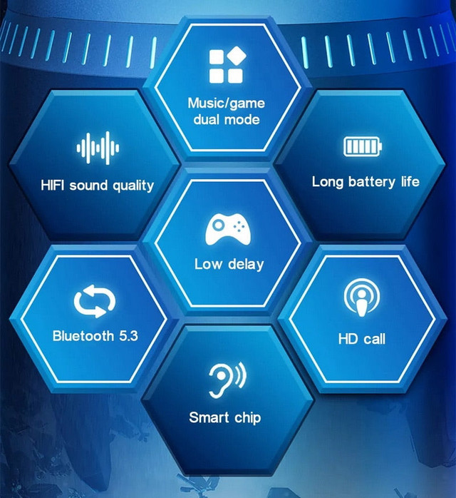 Lenovo ThinkPlus Earbuds - photo 4