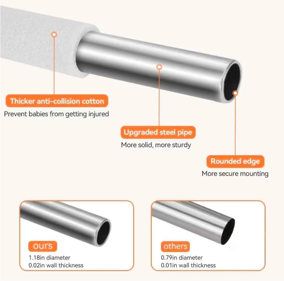 Baby Playpen 79" x 63" Extra Large Playard image indicator(5)