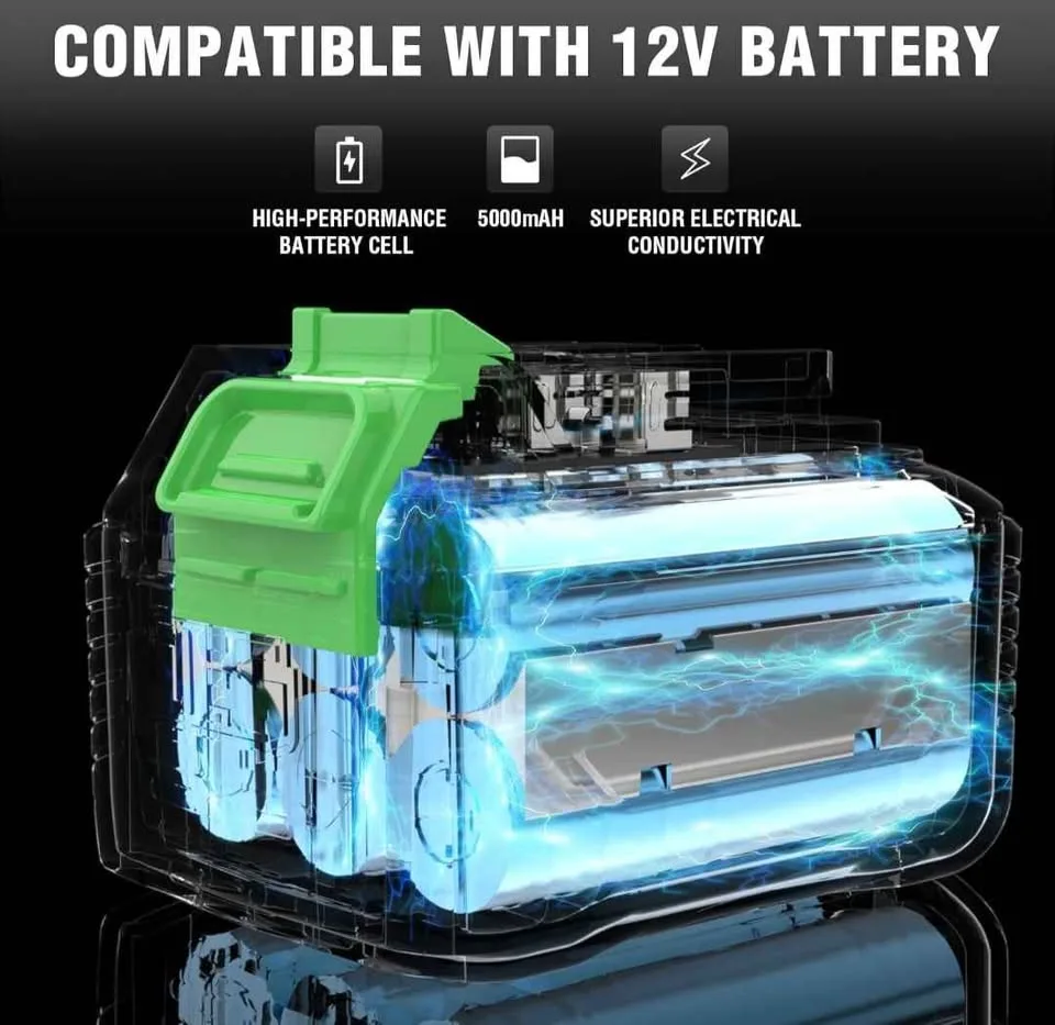 Brand new Rotary Hammer Drill image indicator(4)