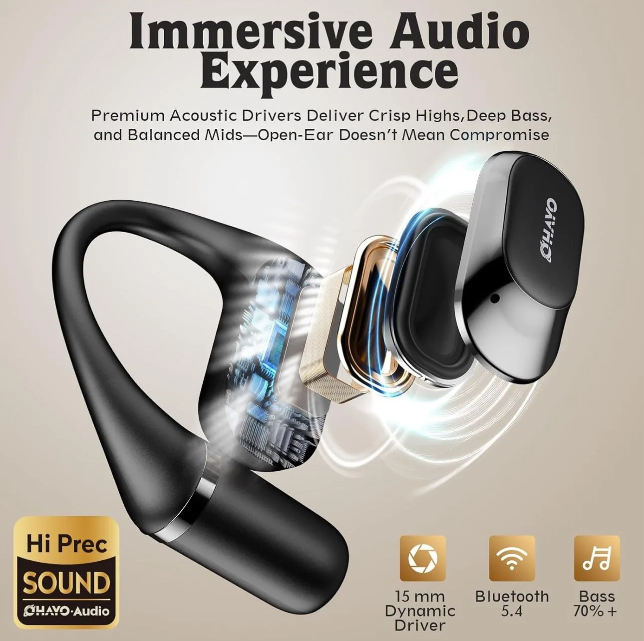 Open Ear Headphones image indicator(3)