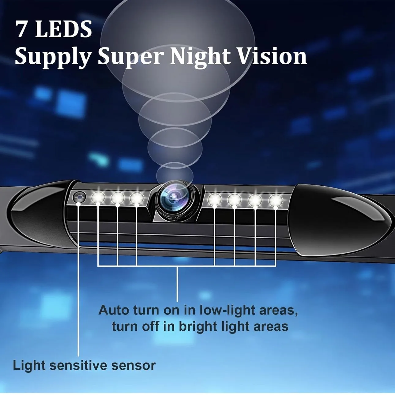 Backup Camera for Car image indicator(8)