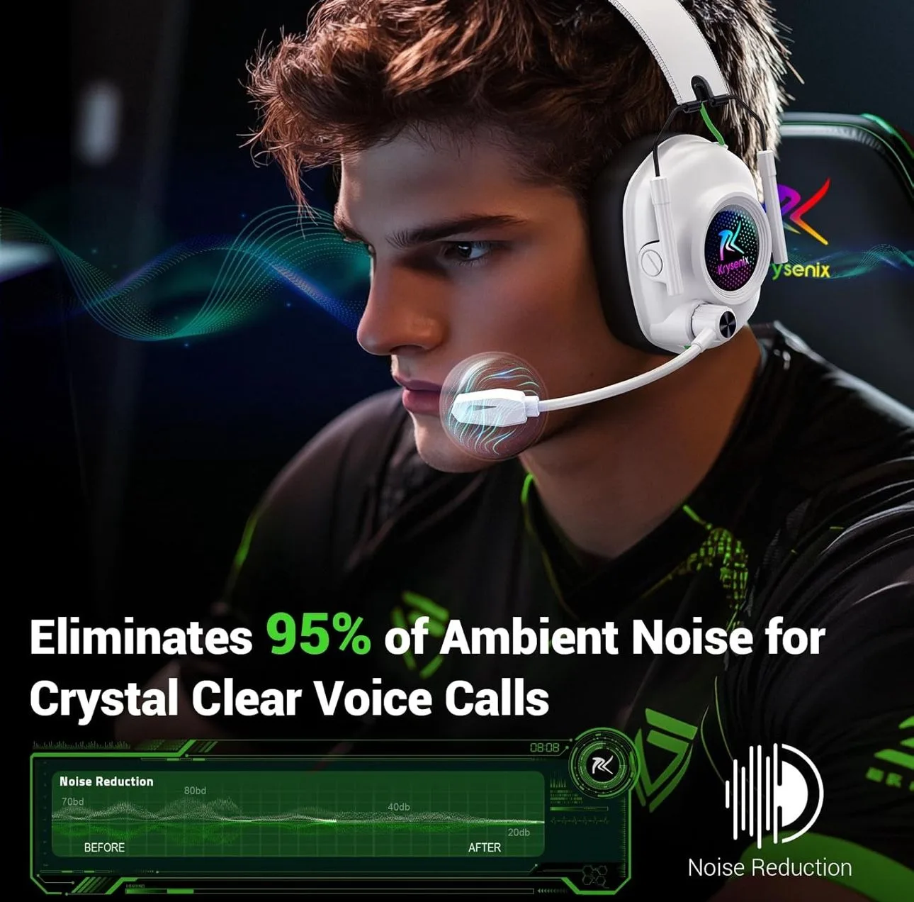 Wireless Gaming Headset with Noise Canceling Microphone image indicator(3)