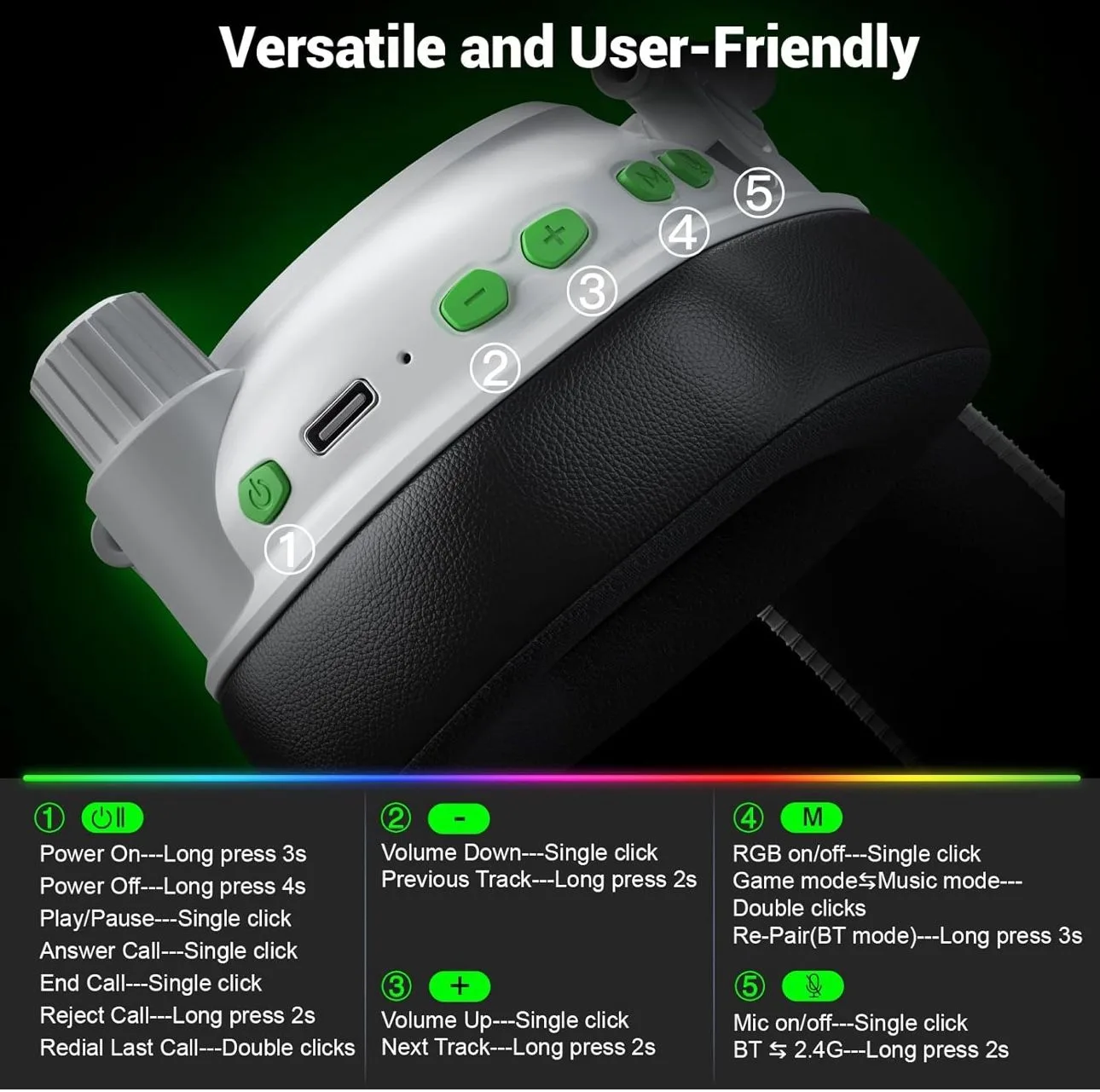 Wireless Gaming Headset with Noise Canceling Microphone image indicator(8)