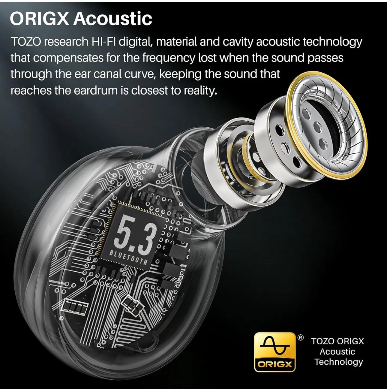 T10 True Wireless Bluetooth 5.3 Earbuds image indicator(3)