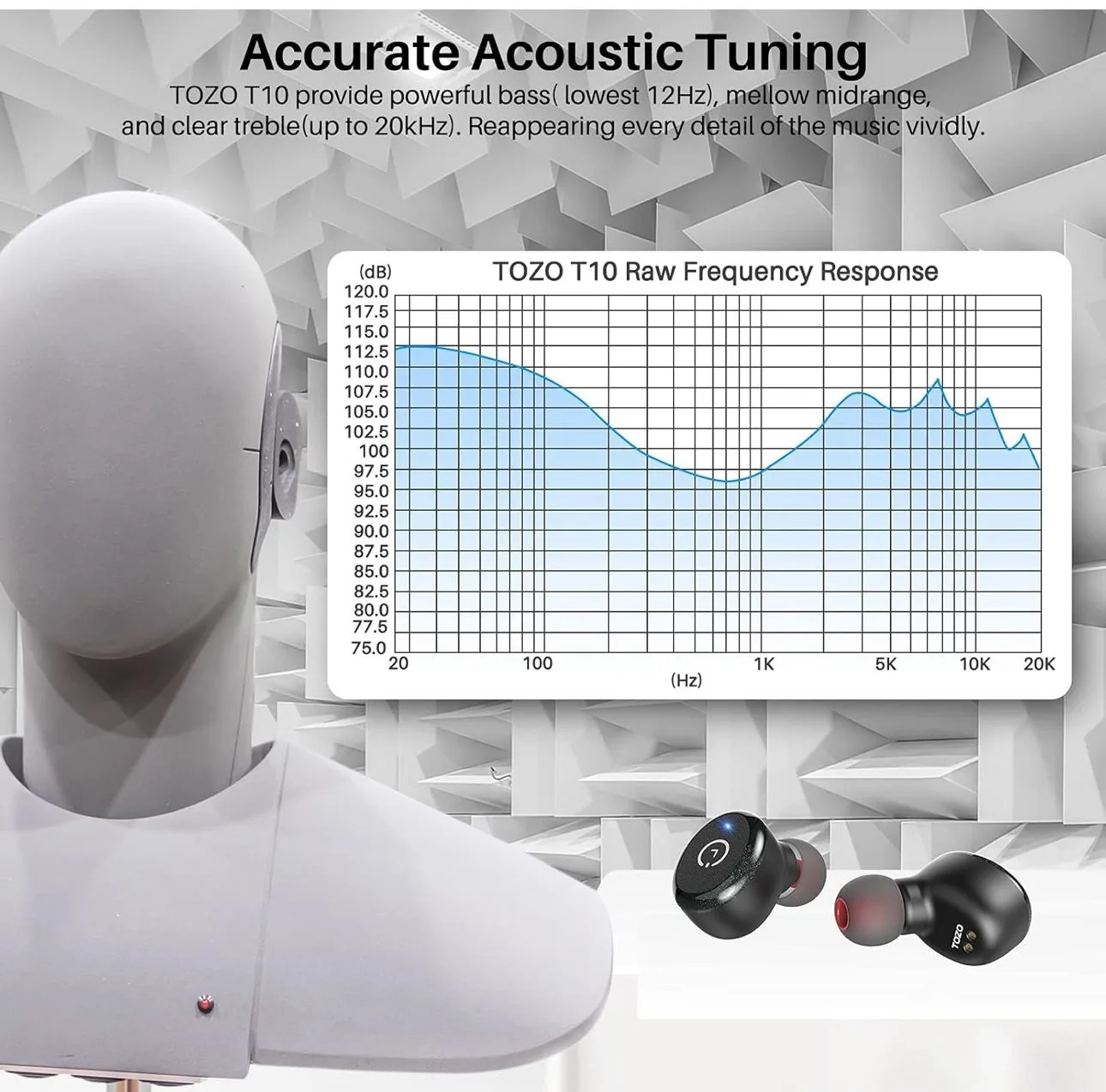 T10 True Wireless Bluetooth 5.3 Earbuds image indicator(7)