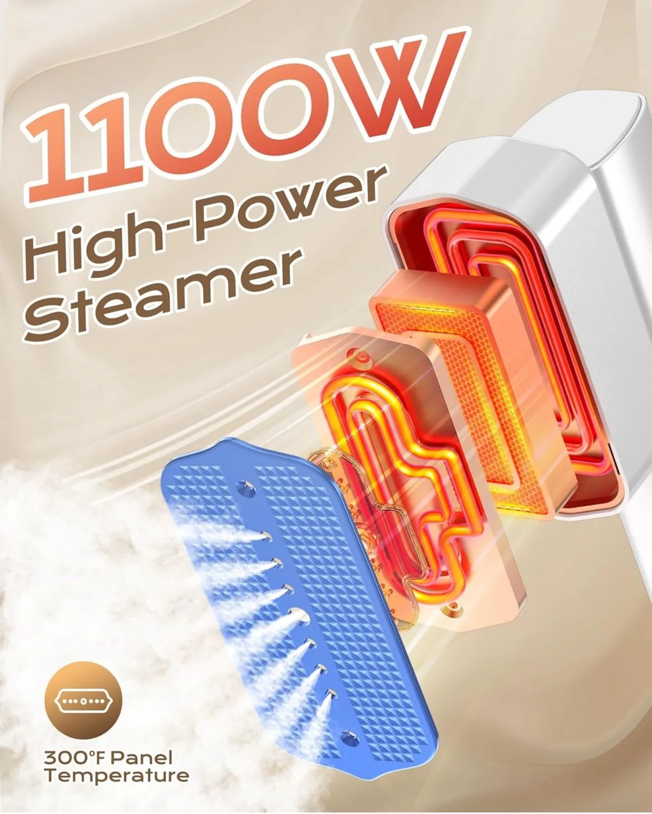 Steamer for Clothes image indicator(2)