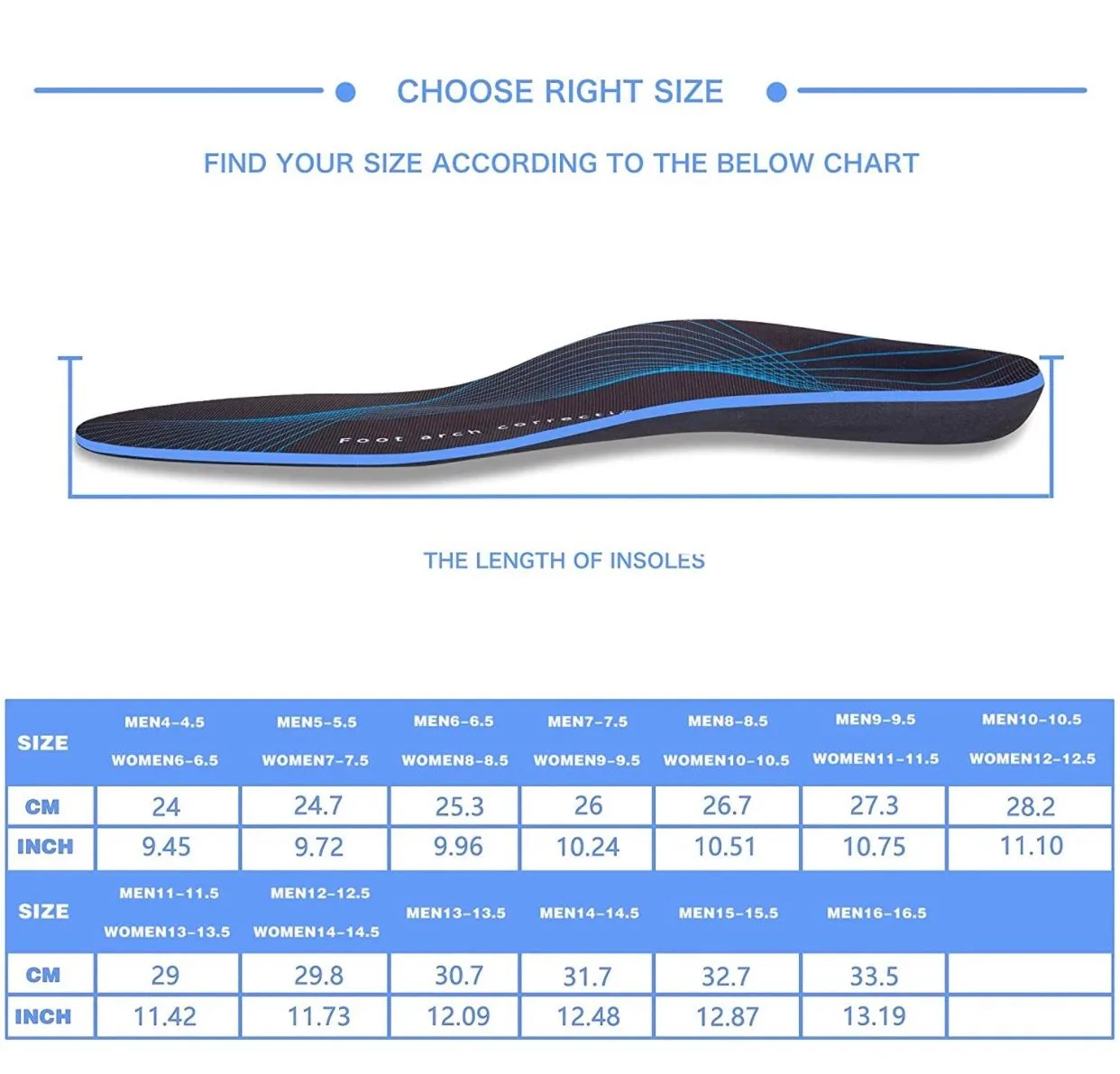 Shoe Inserts image indicator(3)