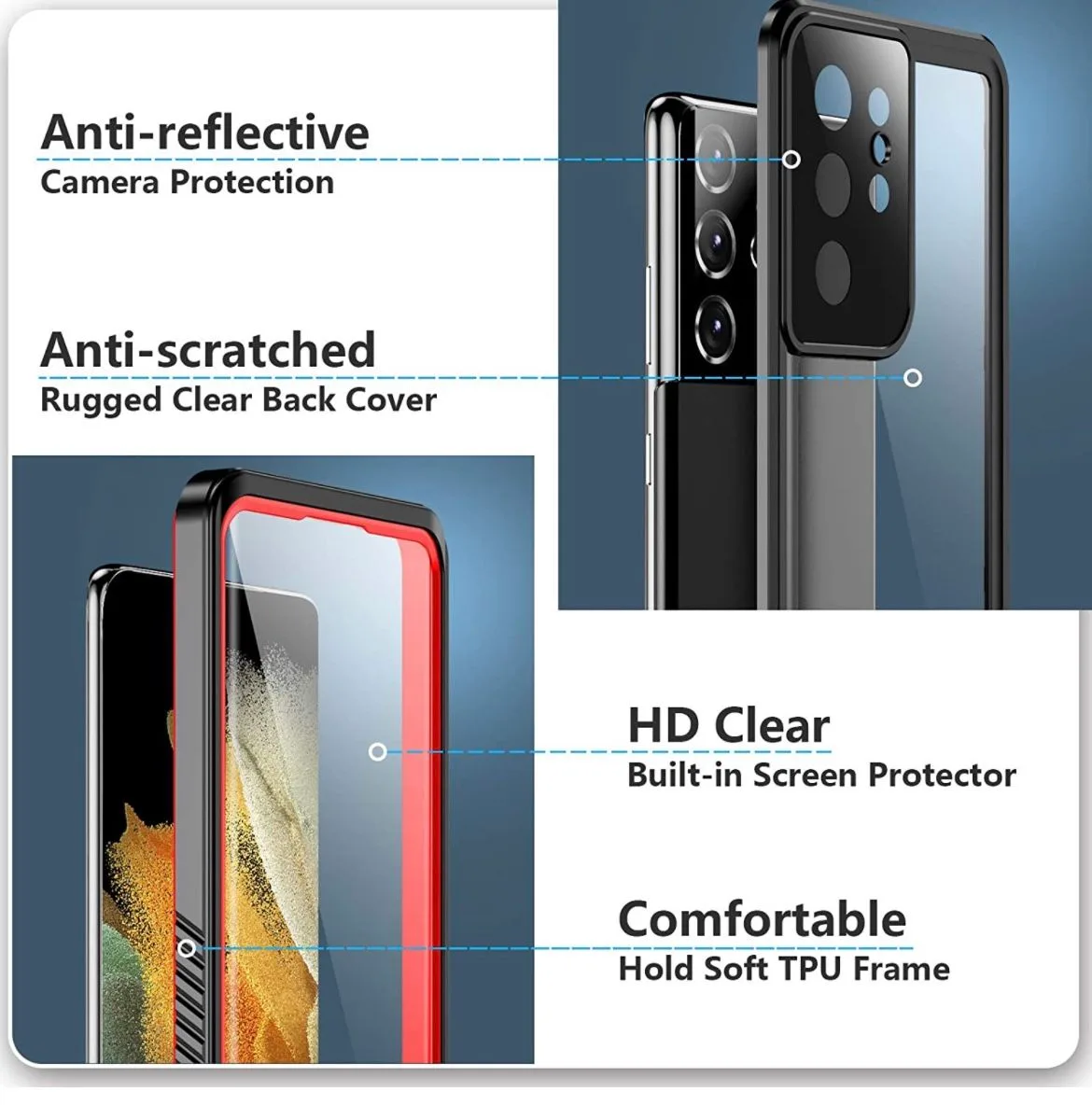 Samsung Galaxy S21 Ultra Waterproof Case image indicator(3)