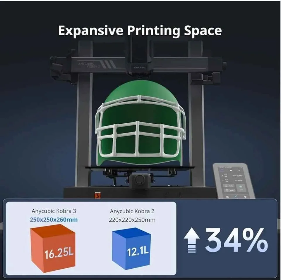 ANYCUBIC Kobra 3 3D Printer Smart Multicolor Printing image indicator(4)