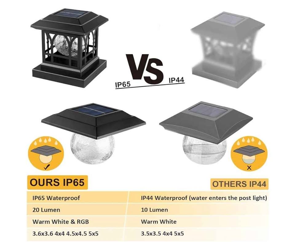 AEFRELEOHT Solar powered Post Cap Light, Model SL1688-8 - photo 4