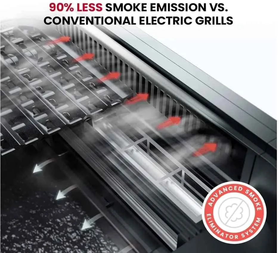 Chefman AccuGrill Smokeless Indoor Grill image indicator(5)