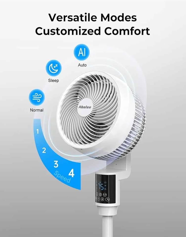 Abolee Pedestal Whole Room Air Circulator Fan - photo 4