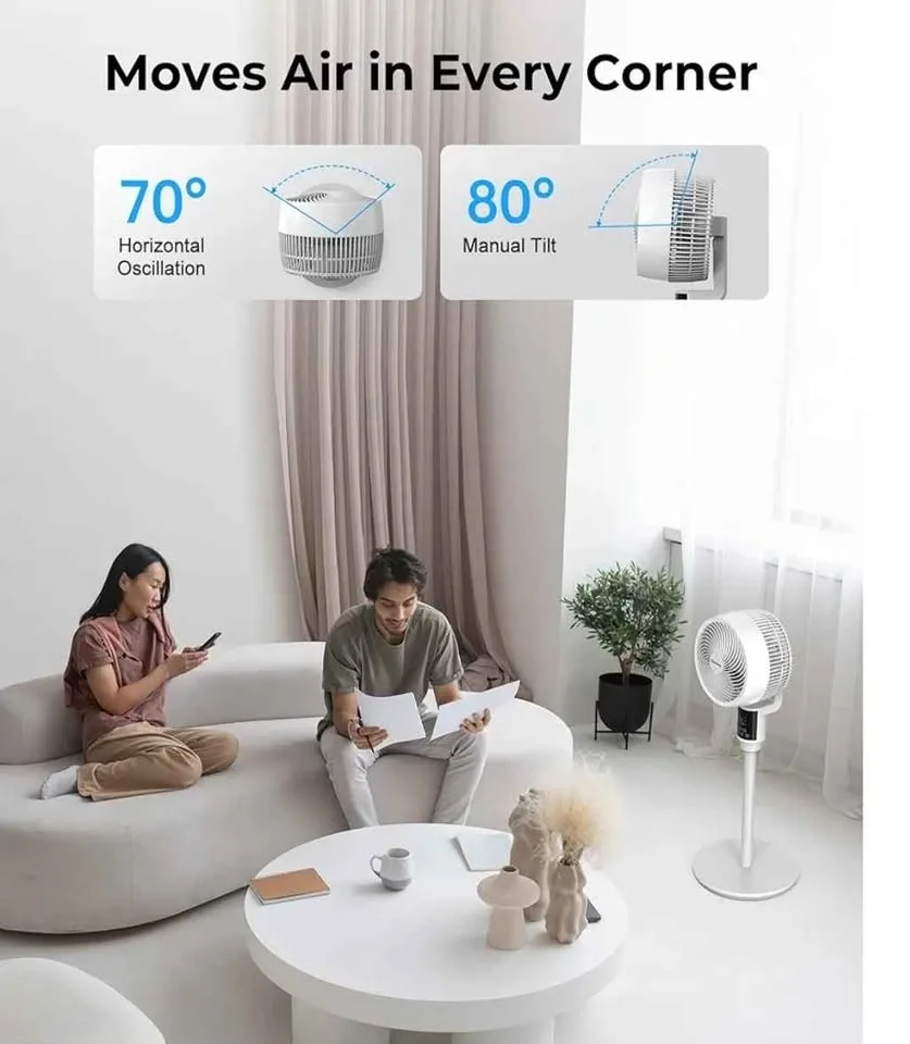 Abolee Pedestal Whole Room Air Circulator Fan image indicator(6)