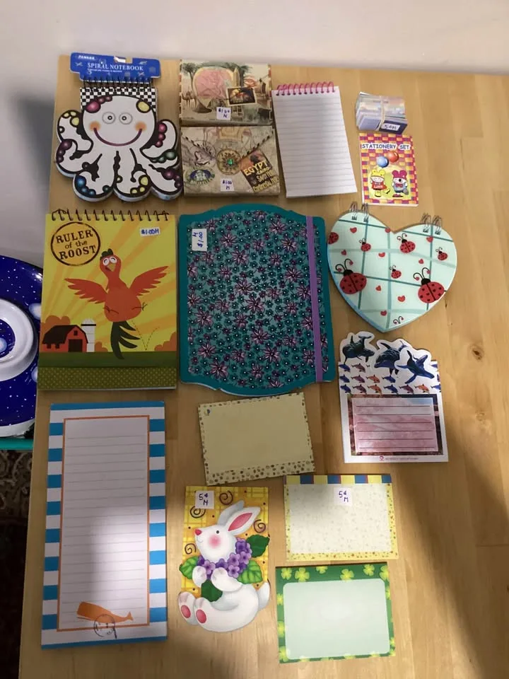 Notepads image indicator(2)